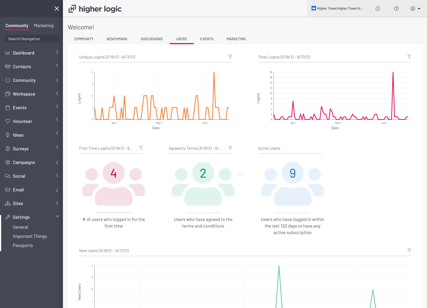 Home page